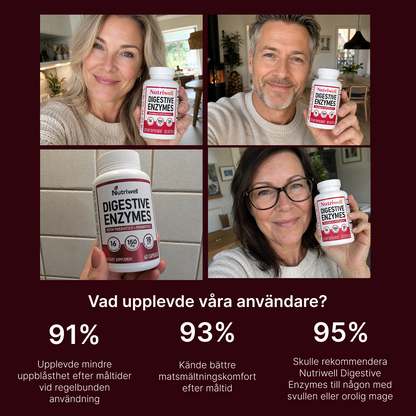 Nutriwell Digestive Enzymes