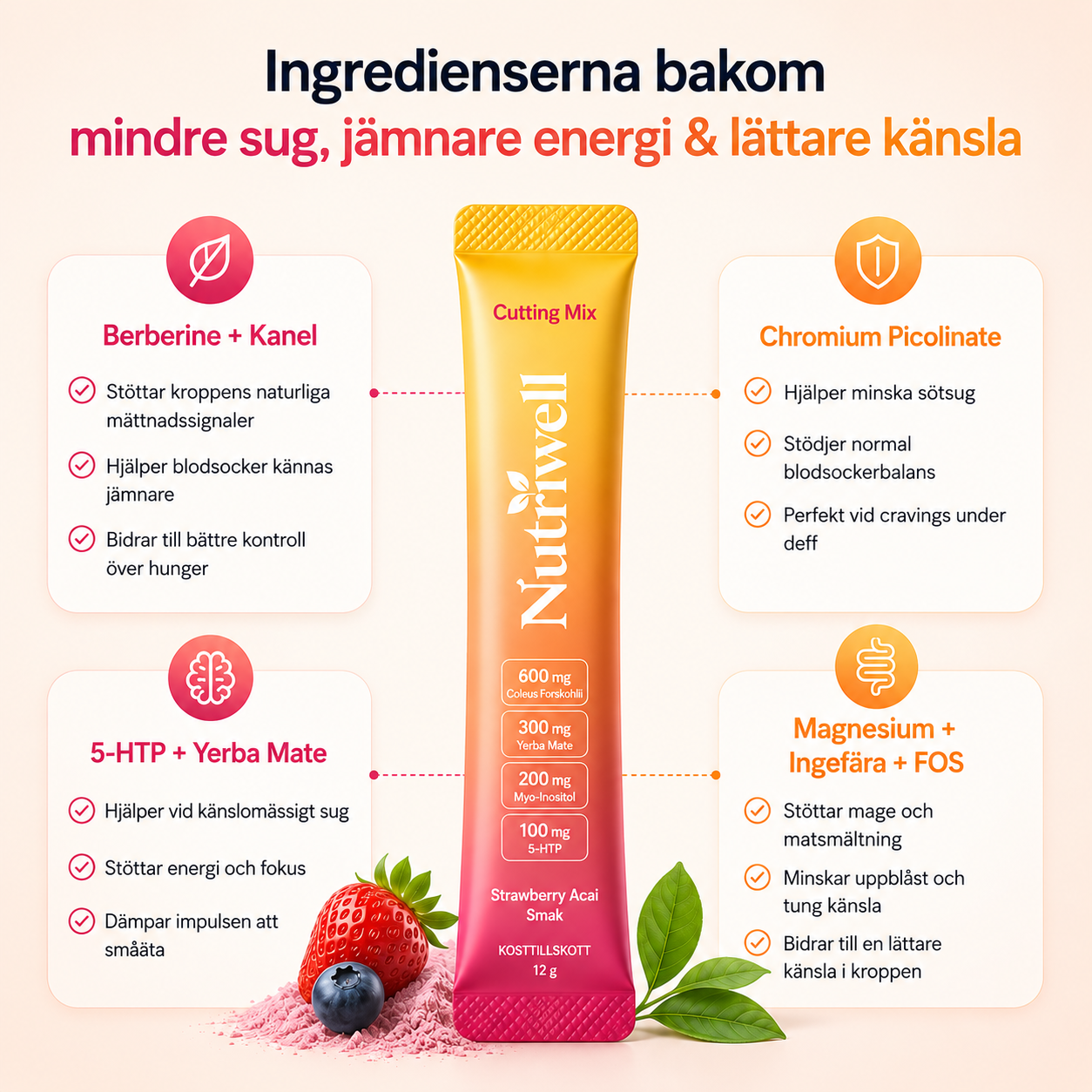 Nutriwell – Stödjer viktbalans och minskat sötsug