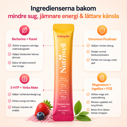 Nutriwell – Stödjer viktbalans och minskat sötsug