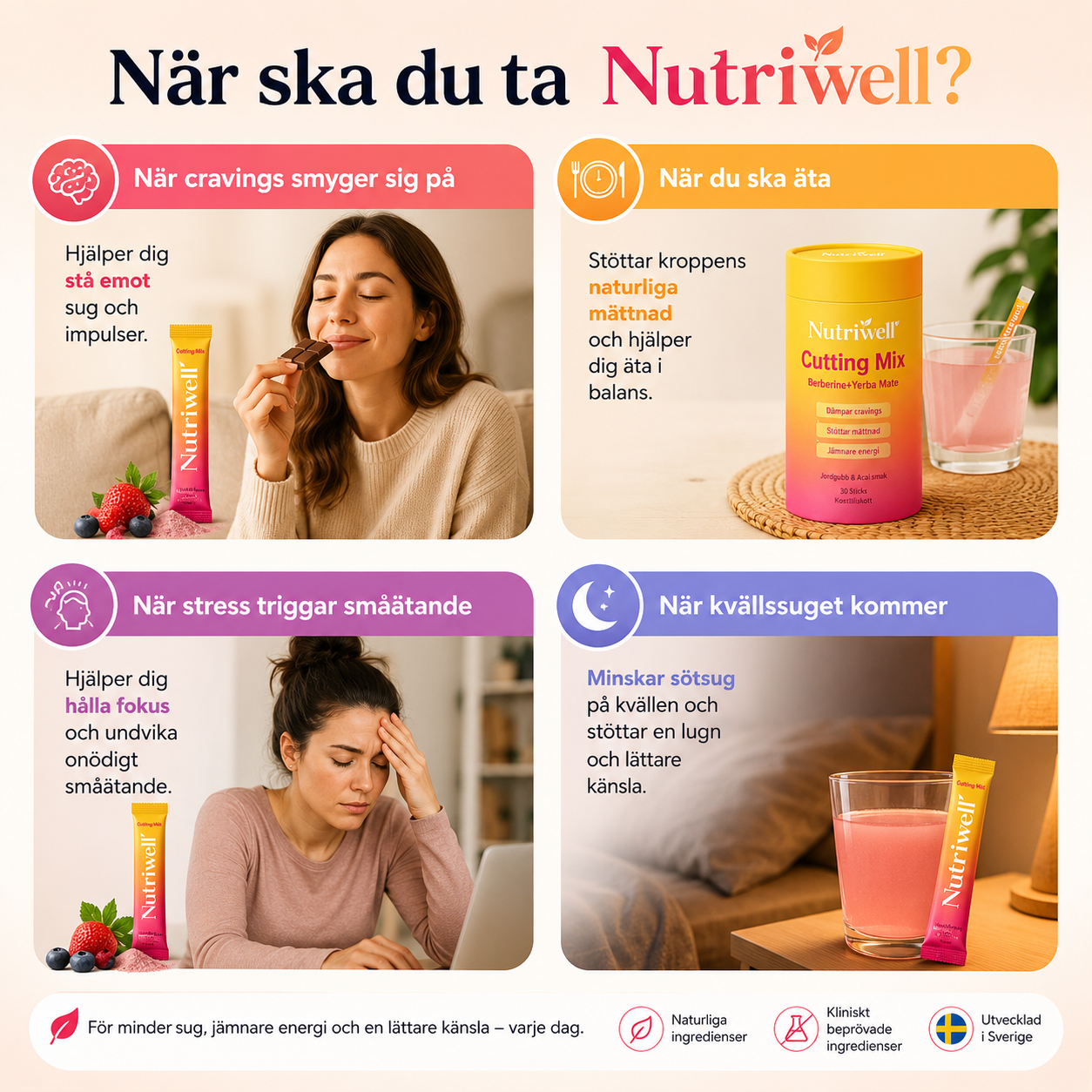 Nutriwell – Stödjer viktbalans och minskat sötsug