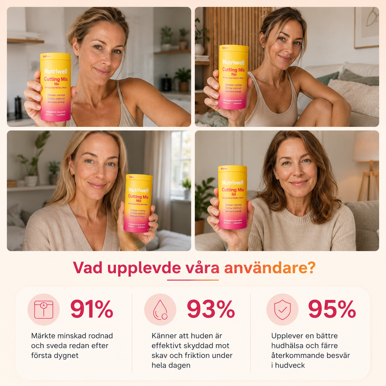 Nutriwell – Stödjer viktbalans och minskat sötsug