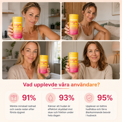 Nutriwell – Stödjer viktbalans och minskat sötsug