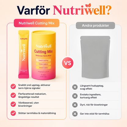 Nutriwell – Stödjer viktbalans och minskat sötsug