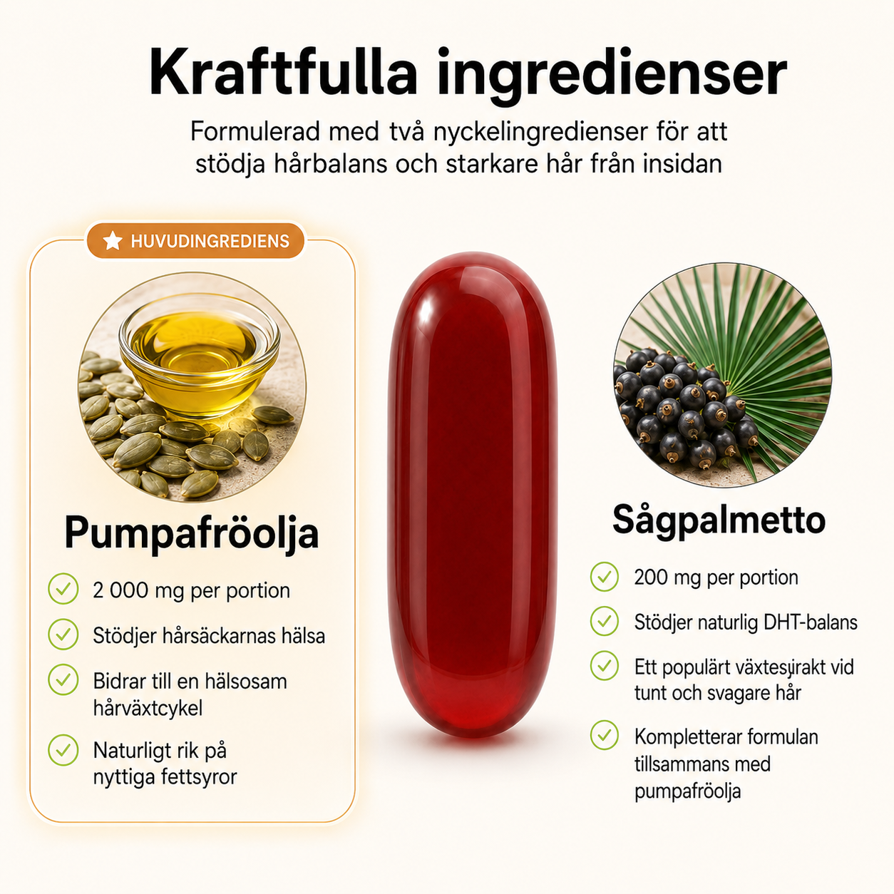 Nutriwell Pumpafröolja Kapslar
