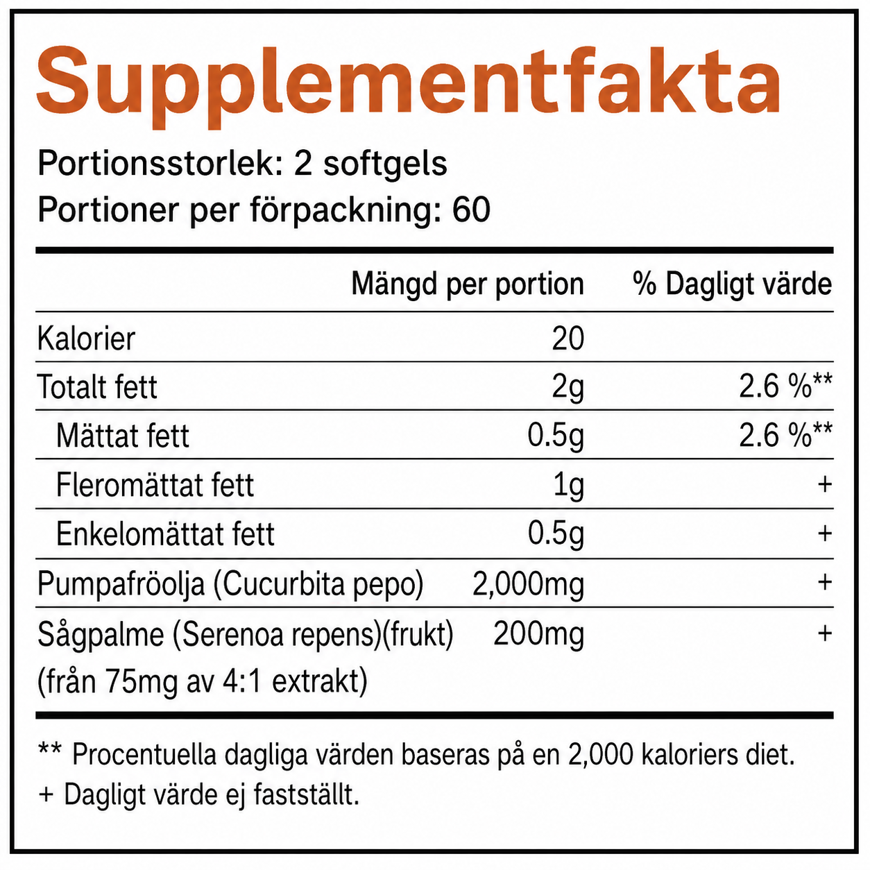 Nutriwell Pumpafröolja Kapslar