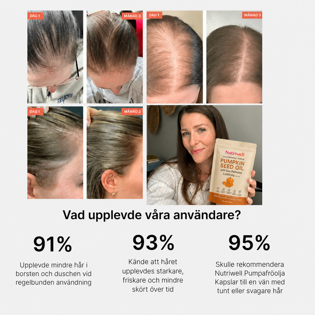 Nutriwell Pumpafröolja