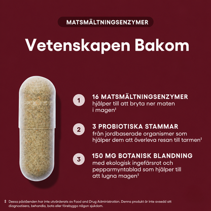 Nutriwell Digestive Enzymes